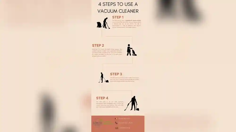 How to Clean Vacuum Cleaner Step by Step With Pictures