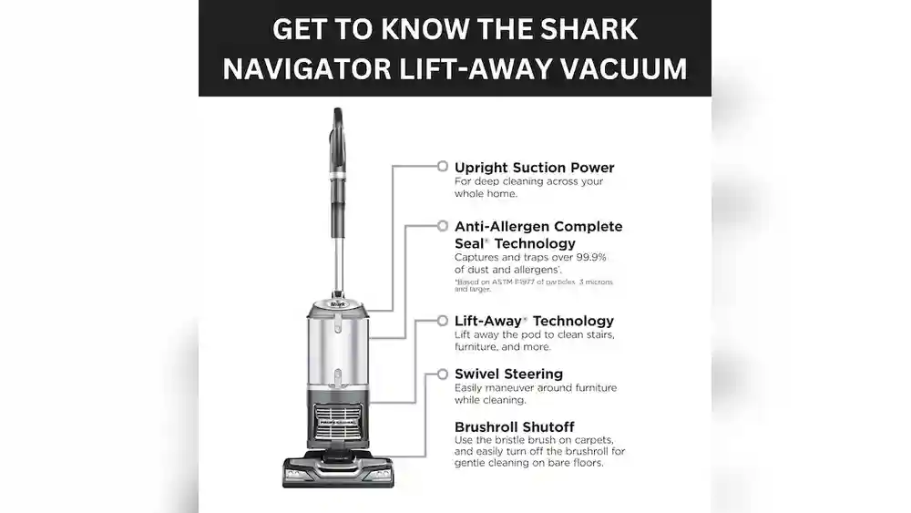 Turn On Brush Roll On Shark Vacuum