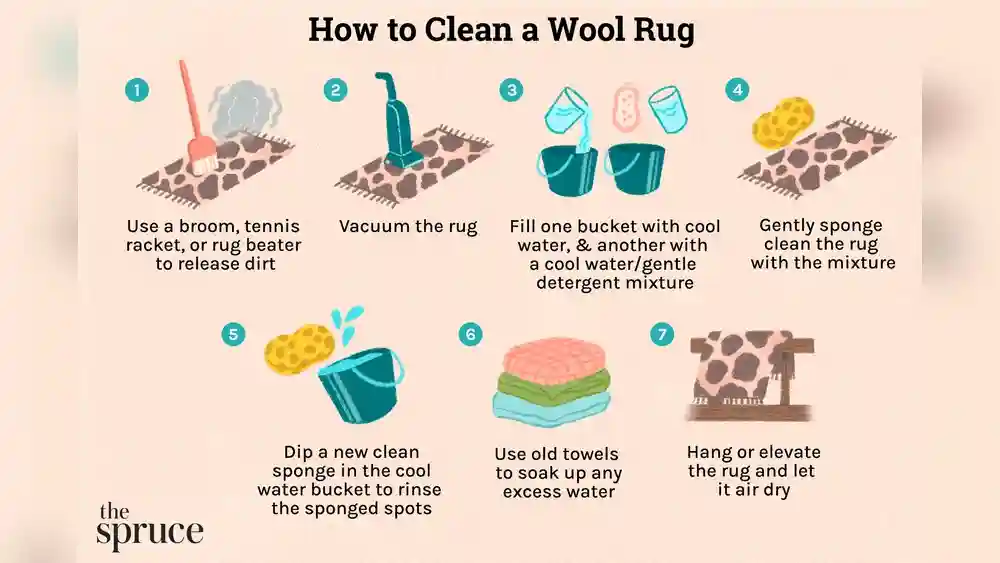 How to Clean a Wool Rug With Baking Soda