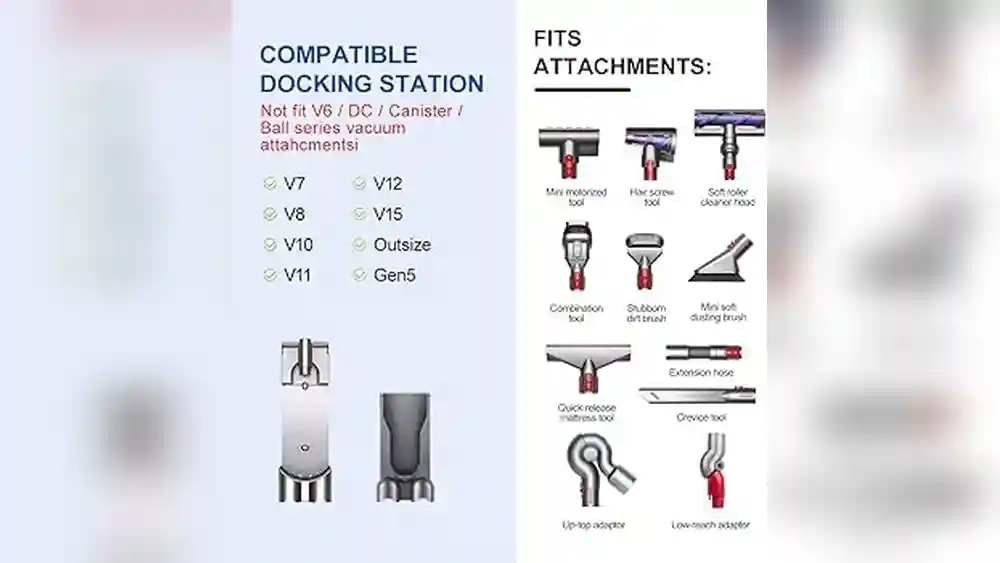 What are the Different Vacuum Attachments for Dyson